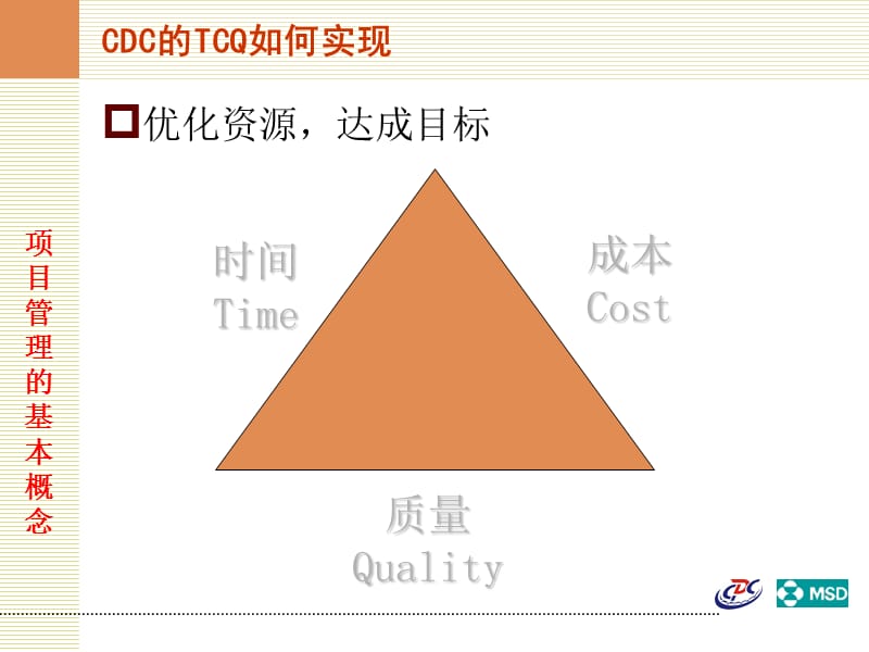 {项目管理项目报告}项目管理在CDC日常工作中的应用讲义_第5页