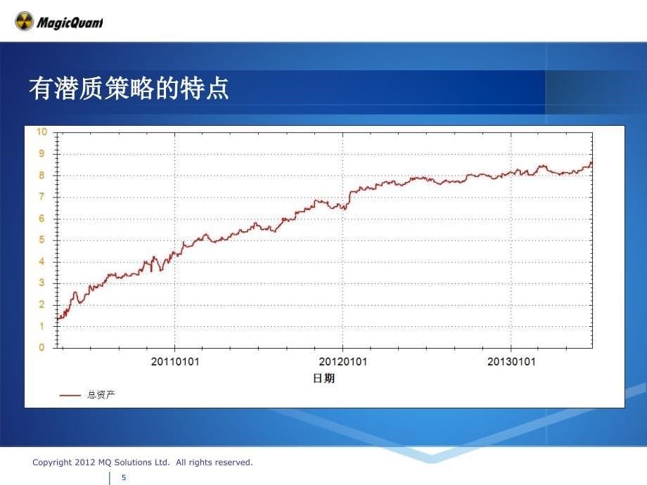 {战略管理}量化策略开发流程讲义_第5页