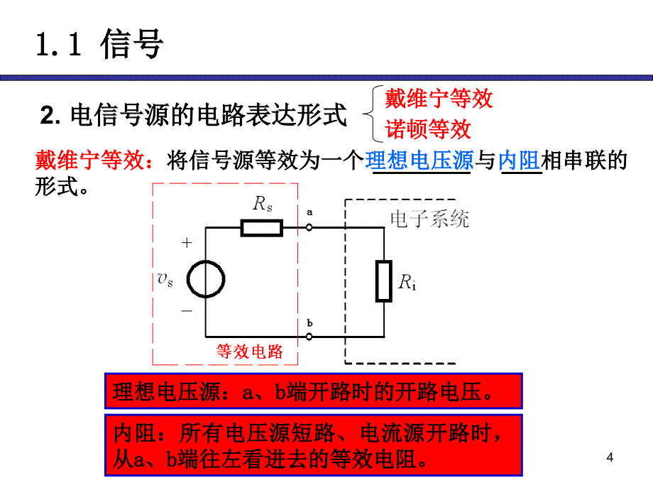 模拟电子技术第一章绪论课件_第4页