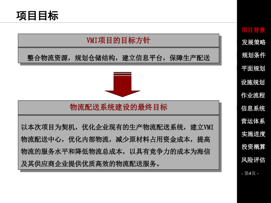 {项目管理项目报告}海信VMI项目总体规划设计方案_第4页