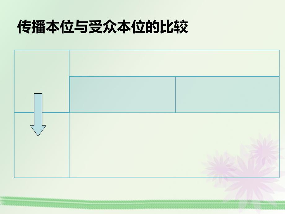 {营销策划方案}第八章电视新闻的策划_第4页