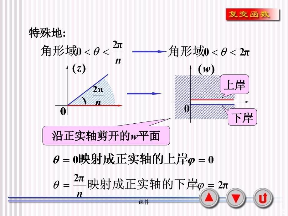 复变函数课件6-4几个初等函数所构成的映射知识课件_第5页