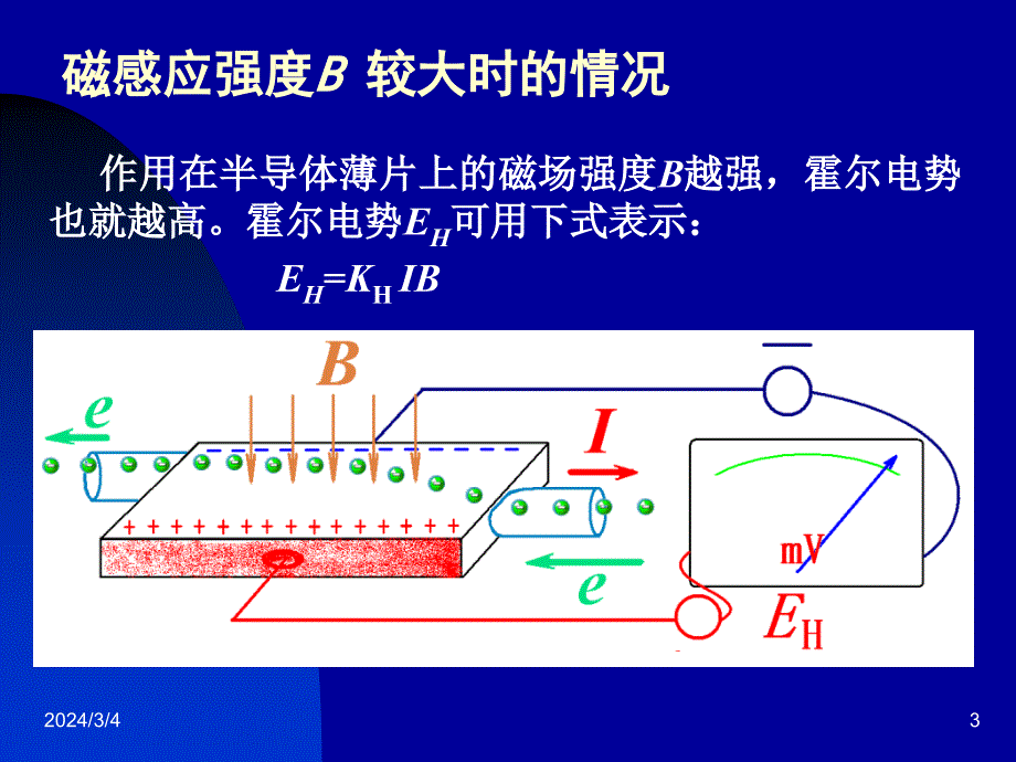 第八章 霍尔传感器培训教材_第3页