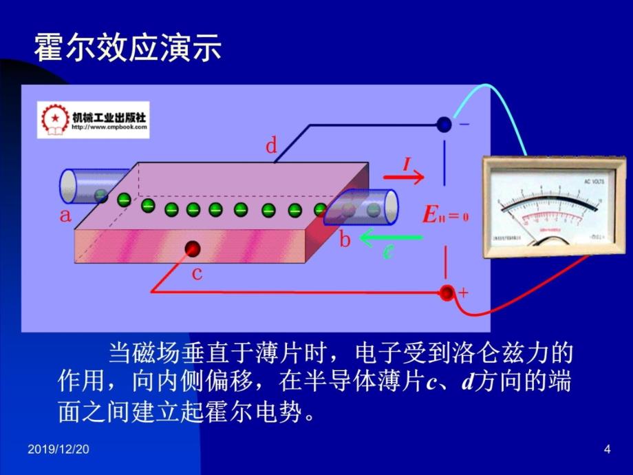 第八章 霍尔传感器培训教材_第4页