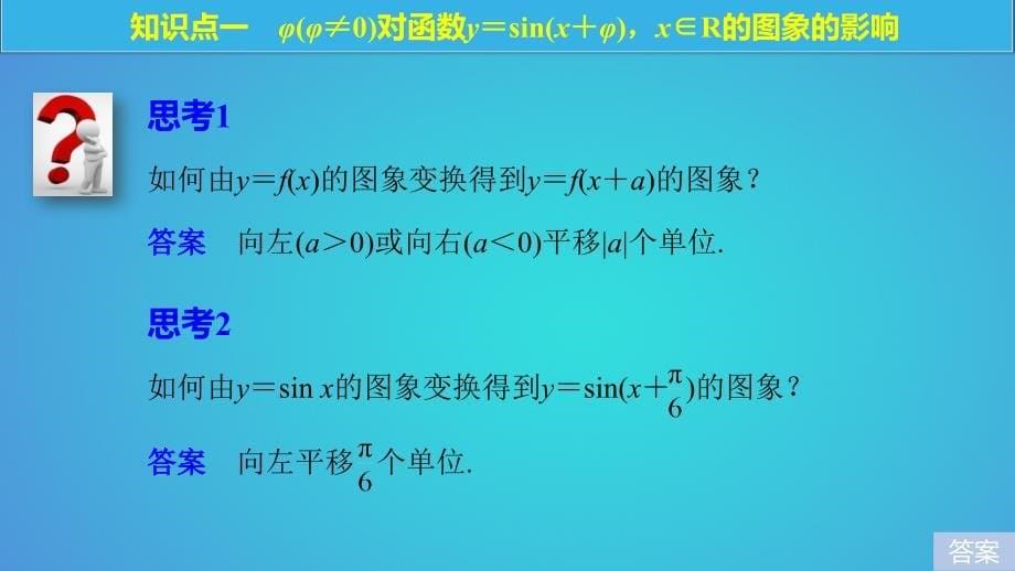 高中数学第一章三角函数1.3.3第1课时函数y＝Asin（ωx＋φ）的图象及变换课件苏教版必修4_第5页