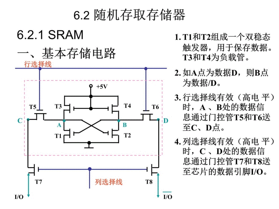 第6章微型计算机中的存储器知识讲解_第4页