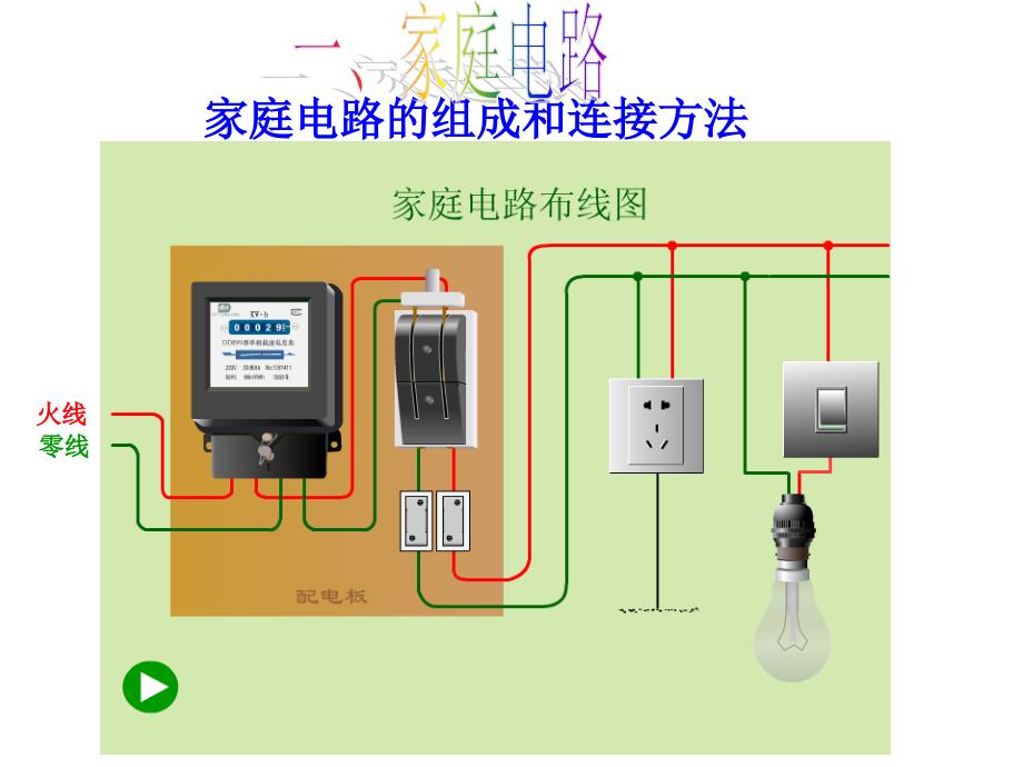 家庭电路77559演示教学_第3页