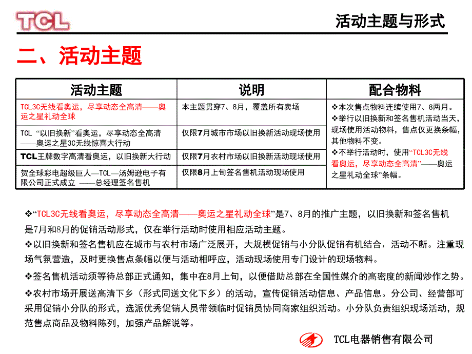 {营销策划方案}某某某TCLl促销活动方案_第4页