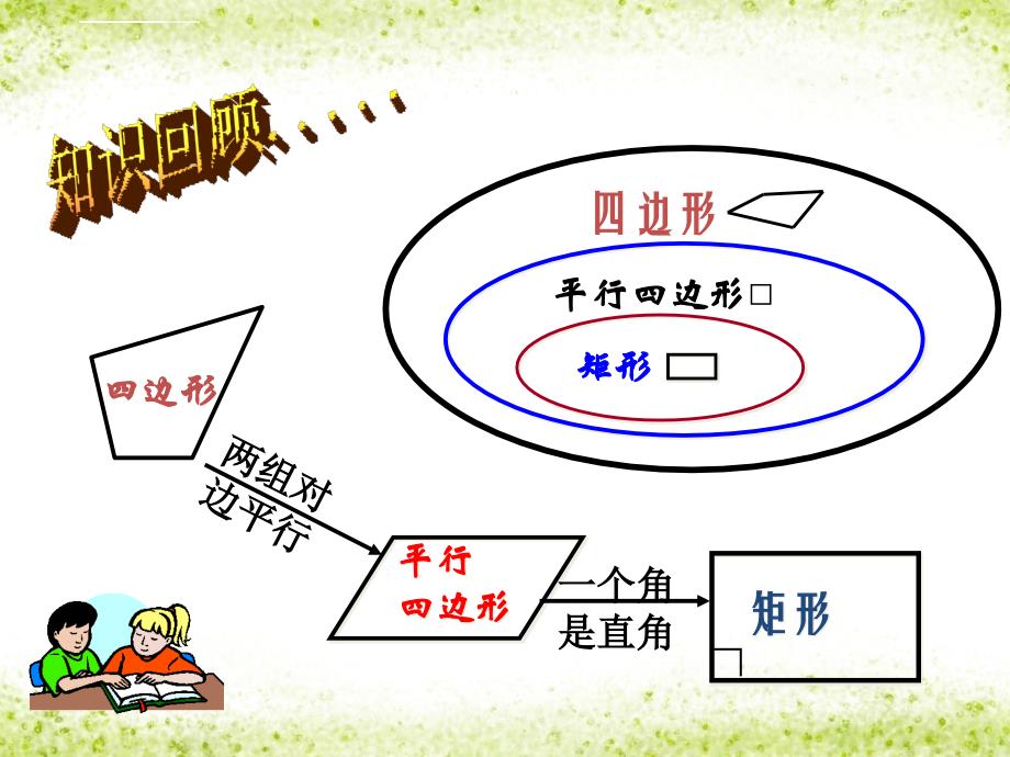 矩形的判定（H）课件_第2页