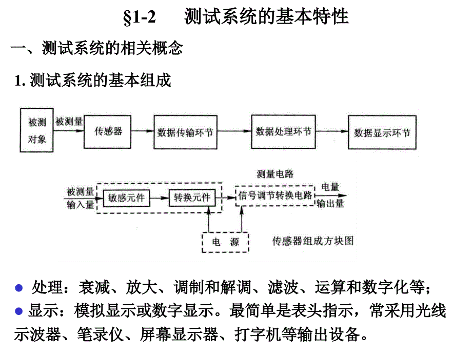 测试系统的特性课件_第1页