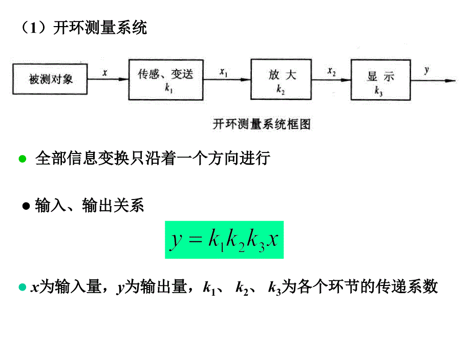 测试系统的特性课件_第2页