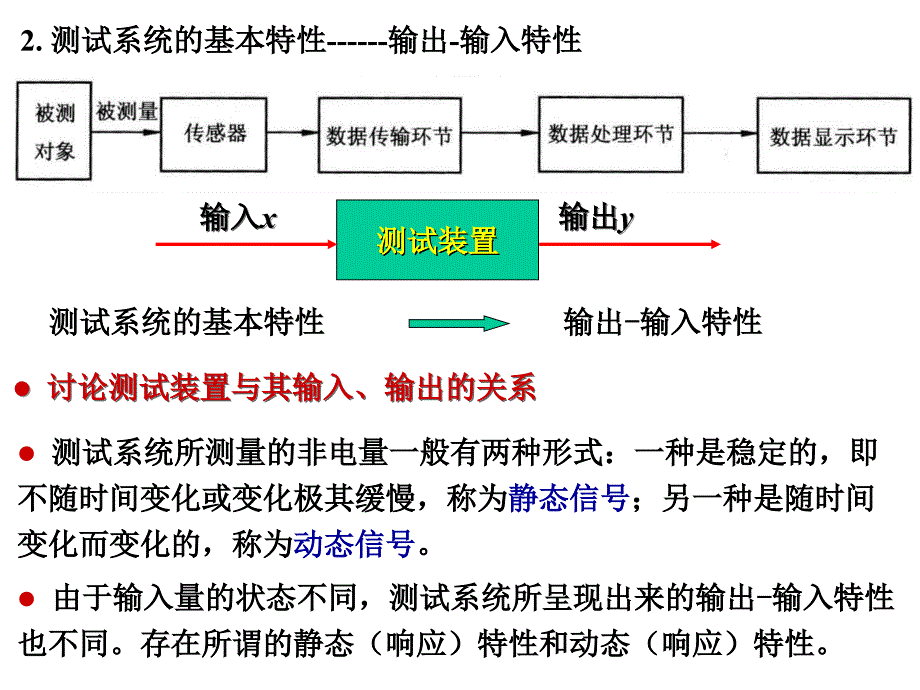 测试系统的特性课件_第4页