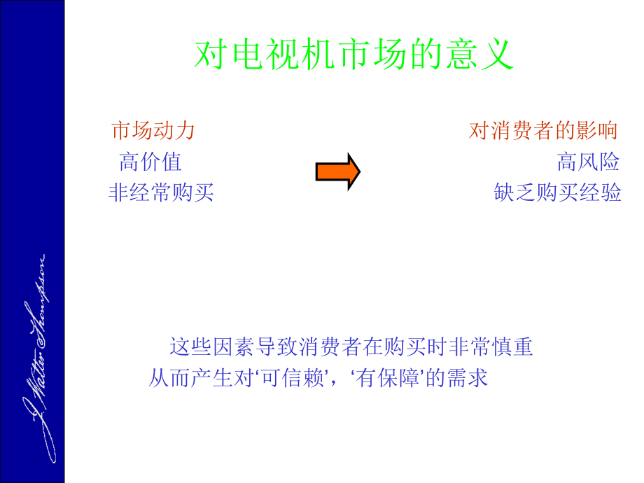 {战略管理}智威汤逊TCL王牌彩电品牌推广策略109页,一般品牌推广_第4页