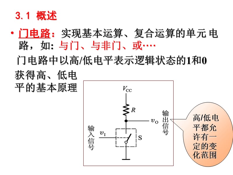 第三章逻辑门电路基础培训讲学_第3页