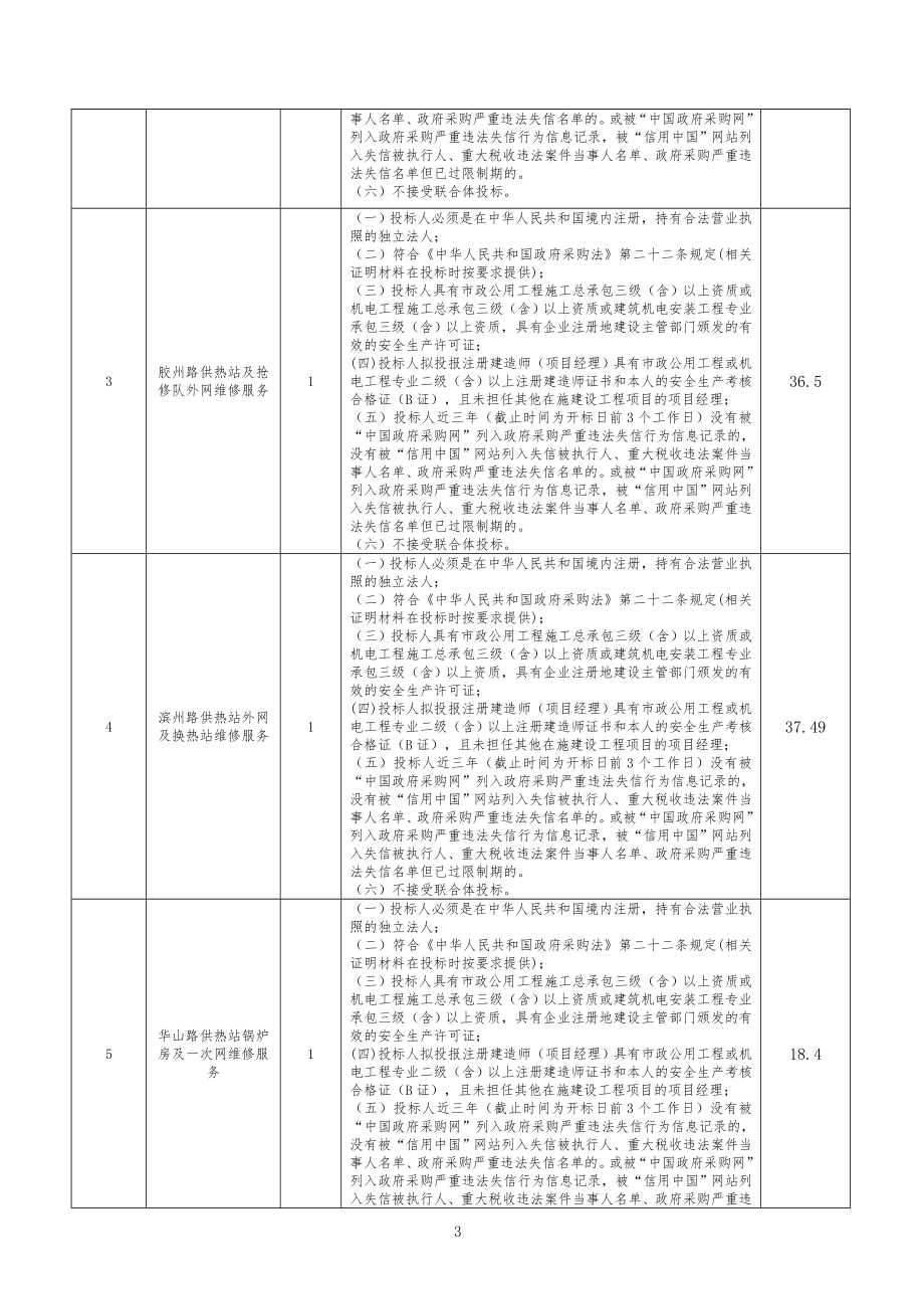 供热设施2020年夏季维修服务项目招标文件_第4页