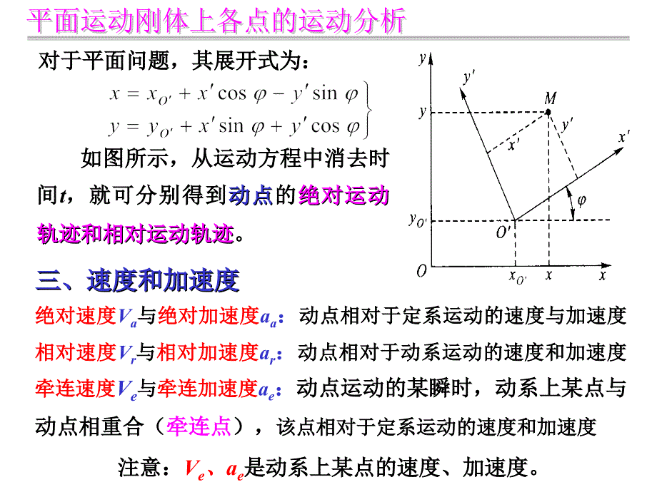 第4章 运动刚体上动点的运动分析课件_第4页