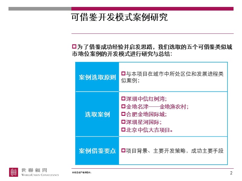 {项目管理项目报告}项目价值提升的五种可能性模式案例借鉴和研究_第2页