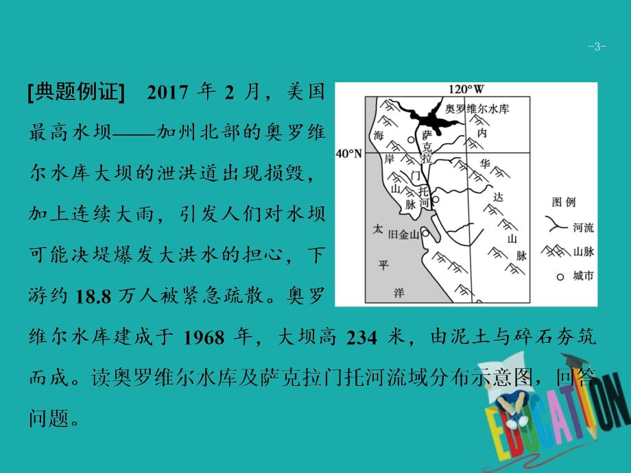 高考地理二轮复习第三部分策略二题型1特征描述类非选择题课件_第3页