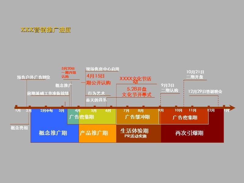 {营销策划}某市万象新天推广执行_第3页