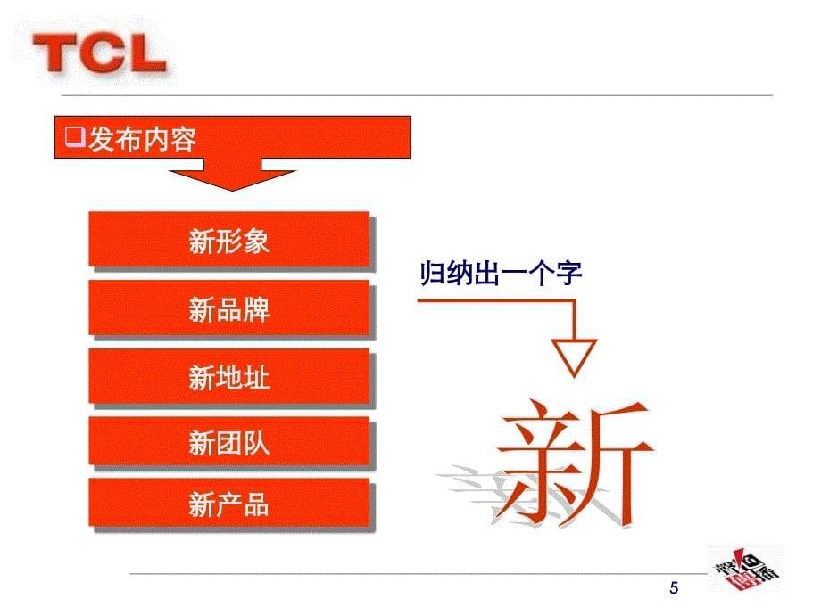 {营销策划}TCL笔记本电脑上市发布会策划PPT41页_第5页