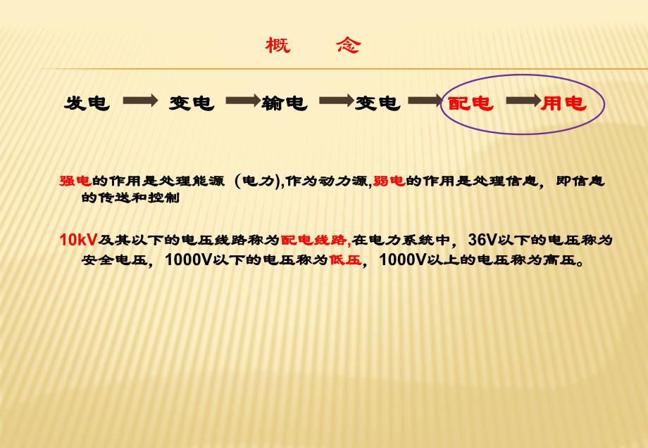 断路器知识培训已改培训教材_第3页