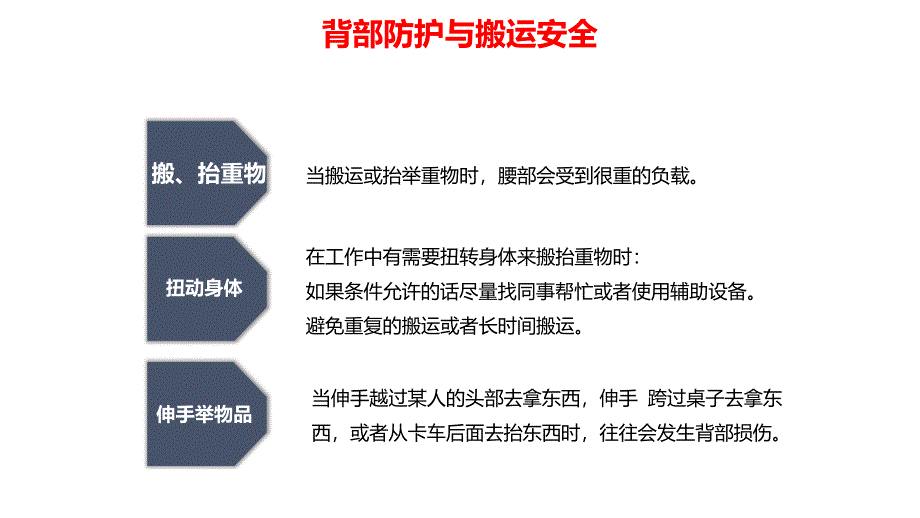 人体搬运注意事项35_第4页