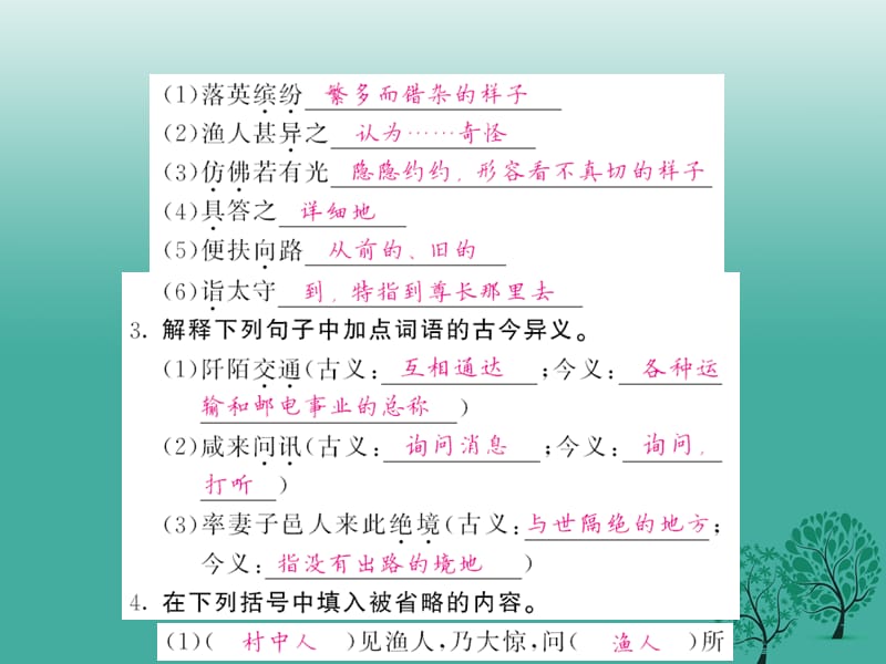 八年级语文下册第七单元25桃花源记课件（新版）语文版_第3页