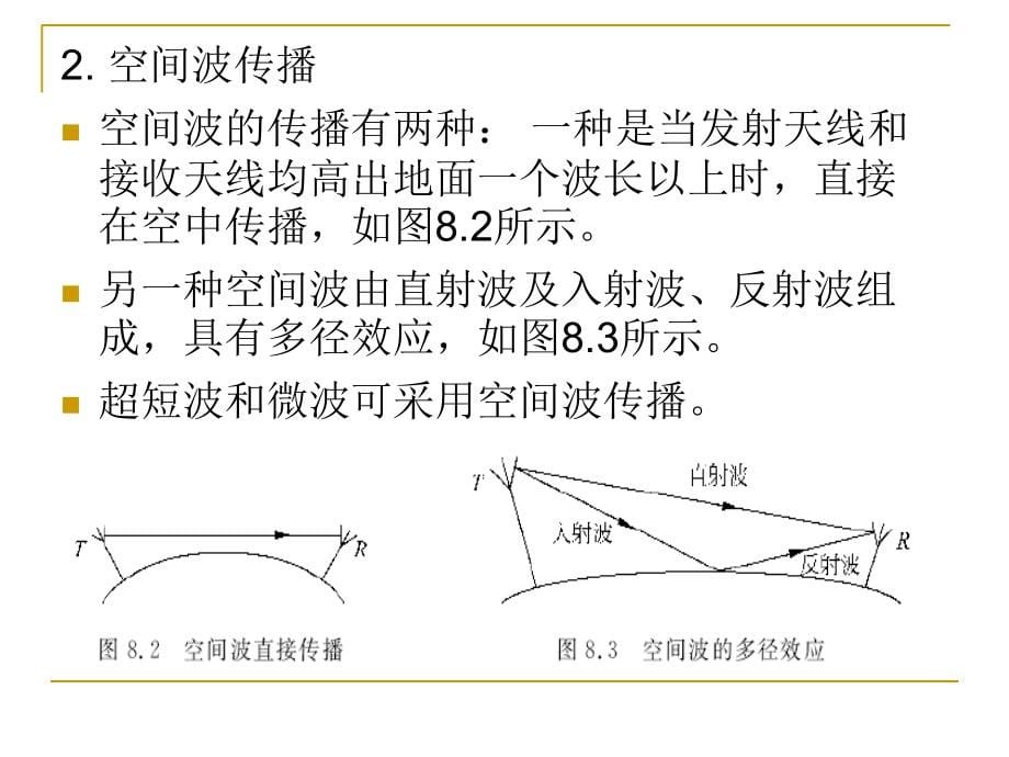 第八章电磁场与电磁波的应用教学案例_第5页