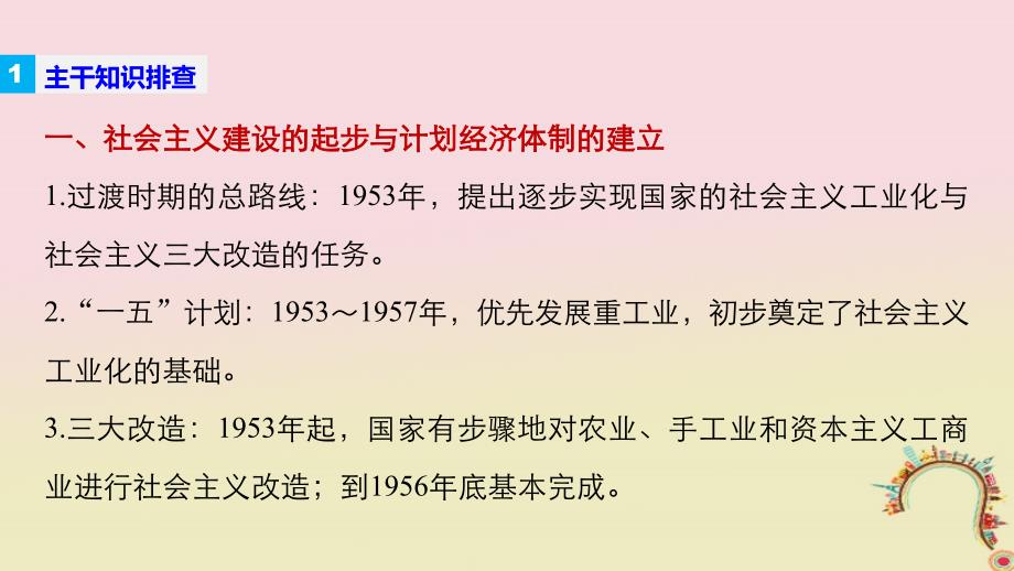 高考历史二轮复习专题三现代史部分第13讲中国特色社会主义建设道路与科教文艺课件_第4页