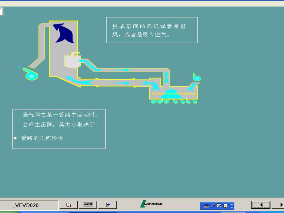 风机曲线的变化教材课程_第3页