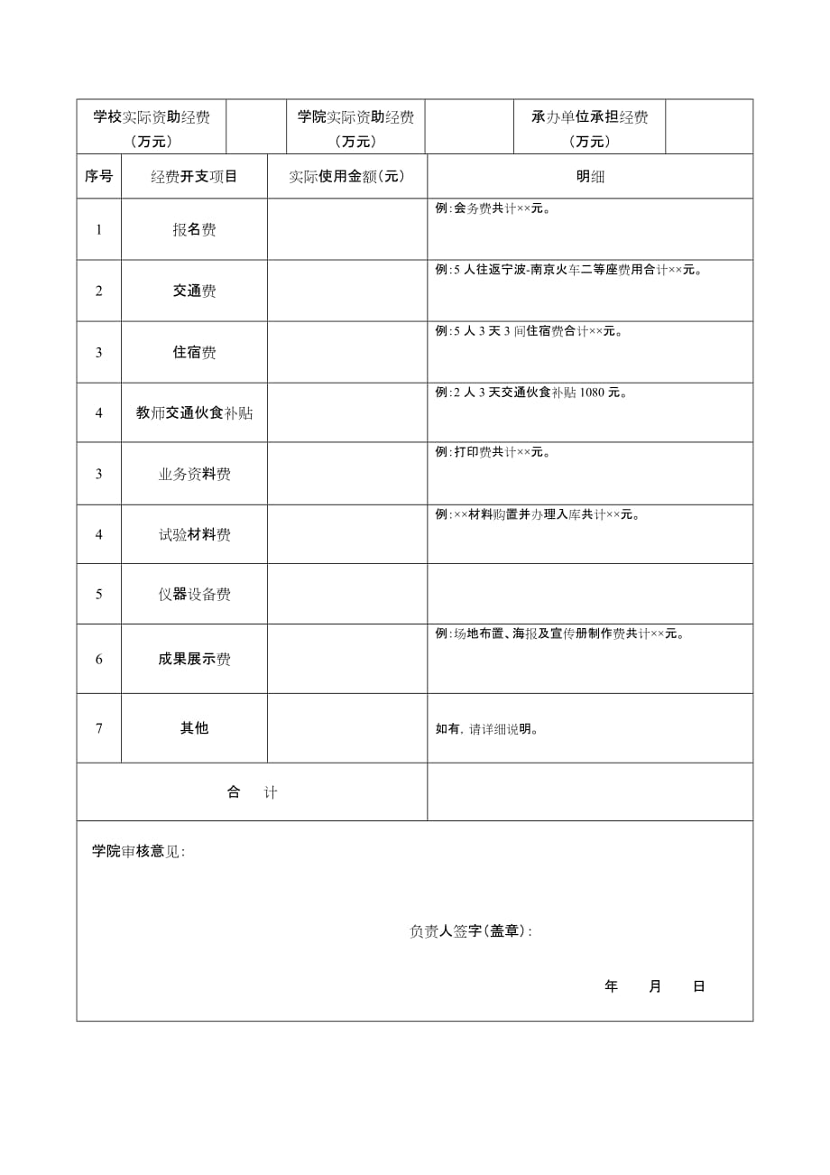 年度土木建筑工程学院大学生学科竞赛总结表_第2页