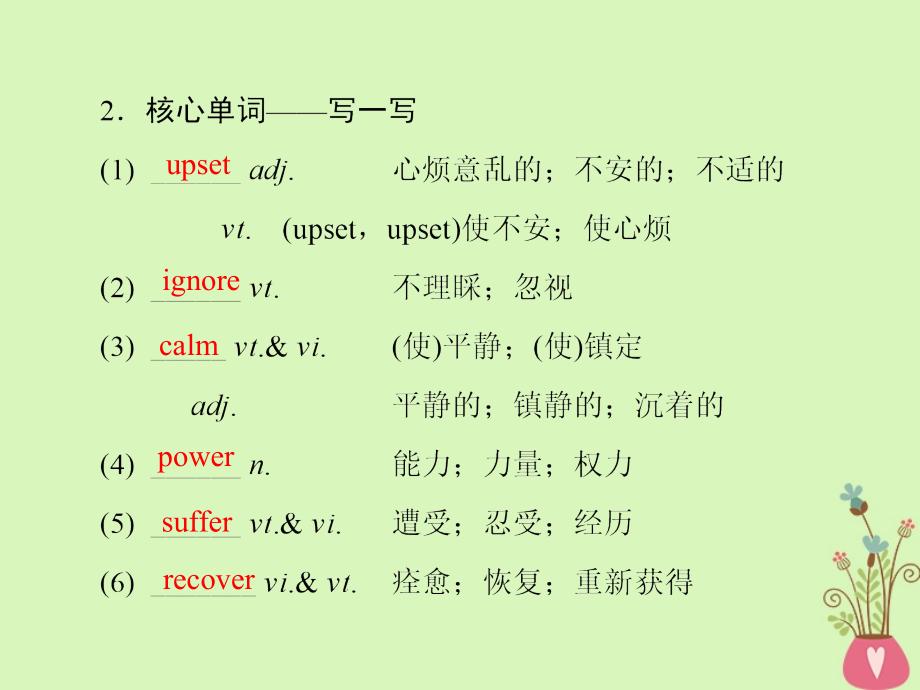 高考英语大一轮复习第1部分模块复习方略Unit1Friendship课件新人教版必修1_第4页