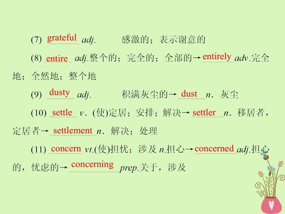 高考英语大一轮复习第1部分模块复习方略Unit1Friendship课件新人教版必修1_第5页