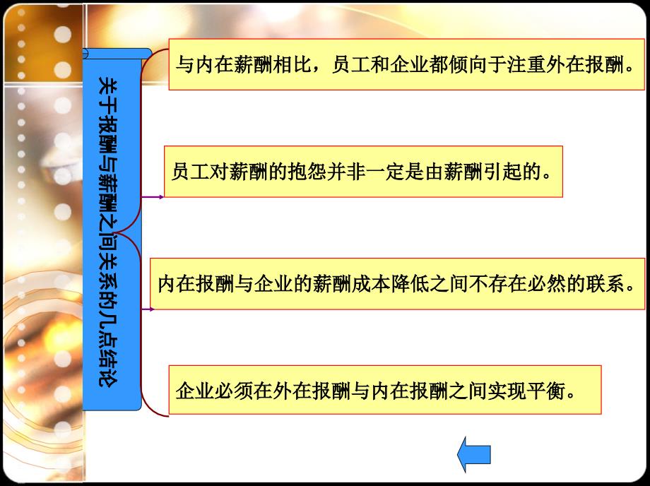 {战略管理}第二章战略与薪酬管理_第4页