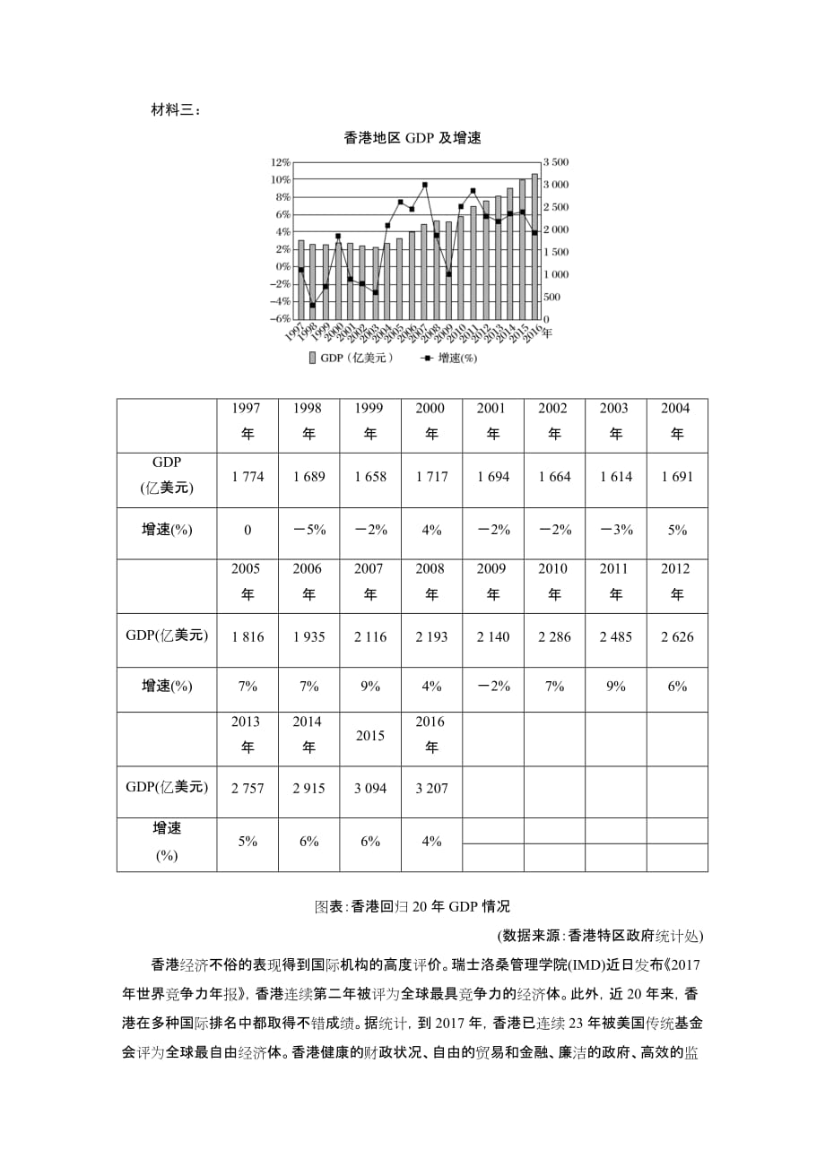 2021高考语文全国版一轮习题：阅读突破第一章专题四群文通练五　粤港澳大湾区试题精选及解析_第4页