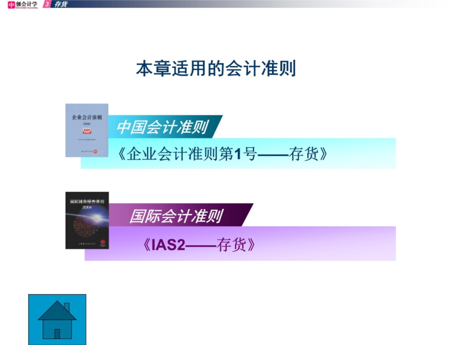 河北经贸大学会计学院教学幻灯片_第4页