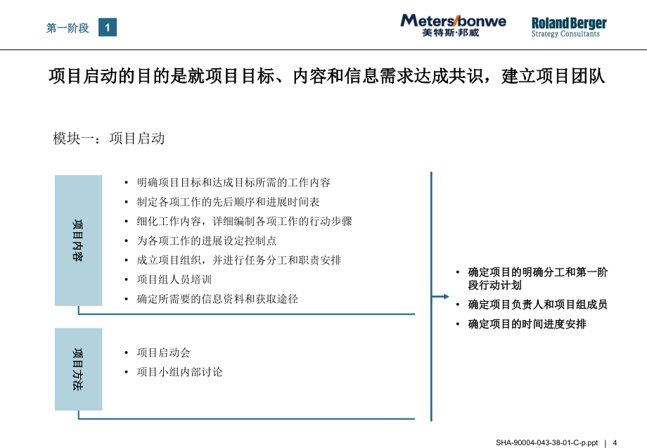 {项目管理项目报告}罗兰贝格-美特斯邦威咨询项目建议书_第4页