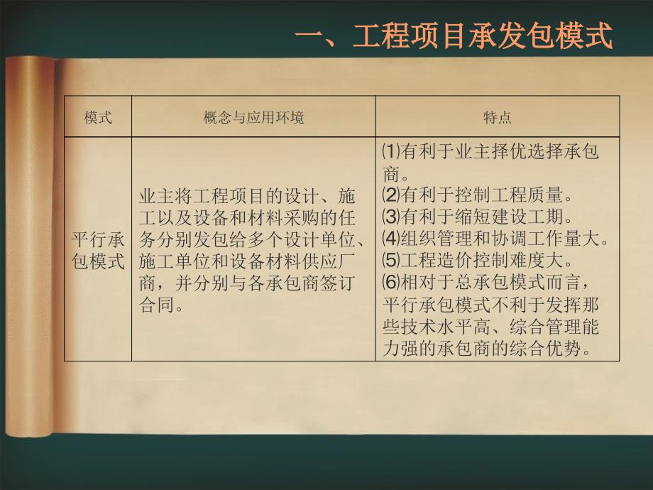 工程发包承包模式教学材料_第3页