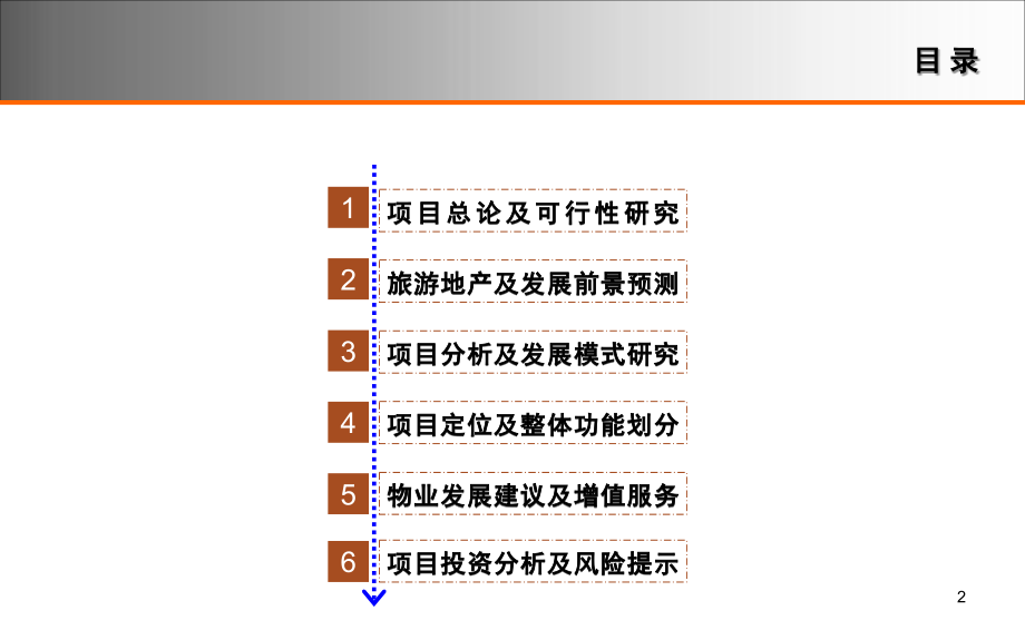 {营销策划方案}万国世纪整体发展模式及定位策划报告_第2页