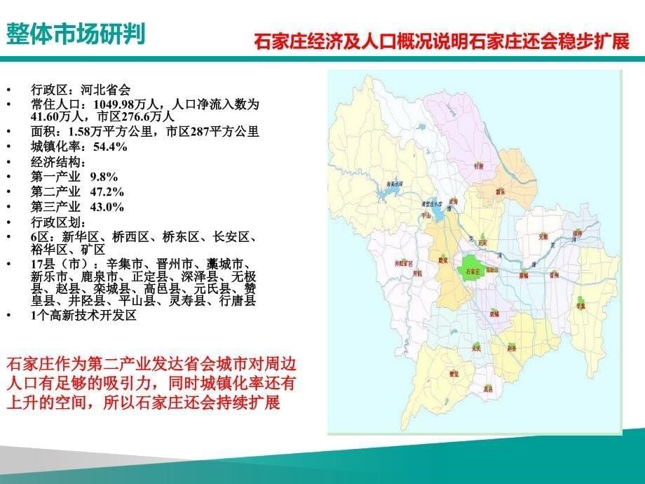 {营销策划方案}某工业项目策划方案_第5页