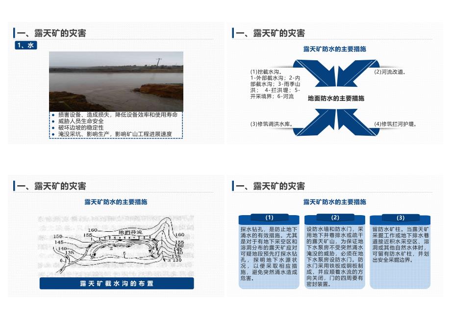 露天煤矿安全生产23X4_第2页