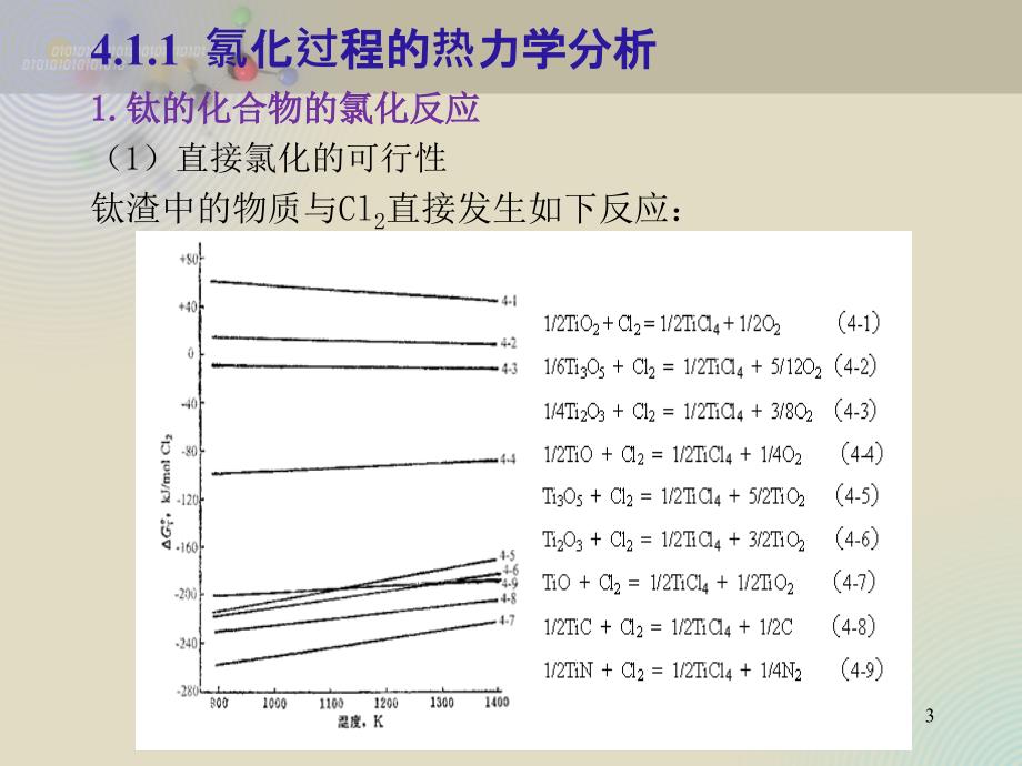 {项目管理项目报告}项目三粗TiCl4的生产_第3页