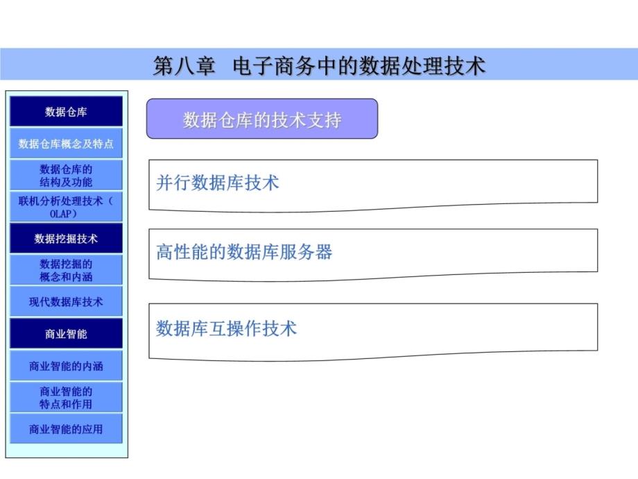 第八章电子商务中的数据处理技术知识讲解_第4页