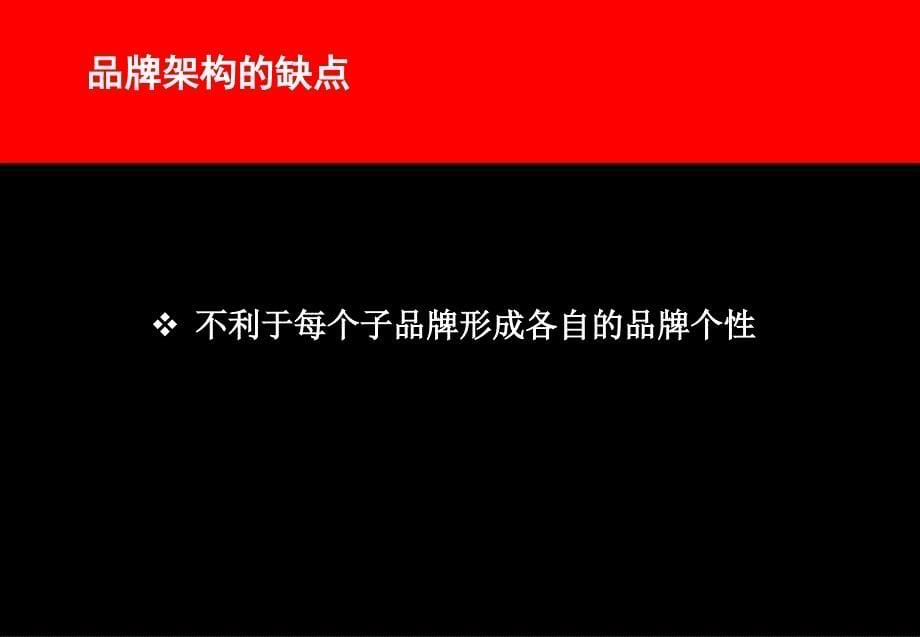 {营销策划方案}某奥林匹克园推广定位报告_第5页