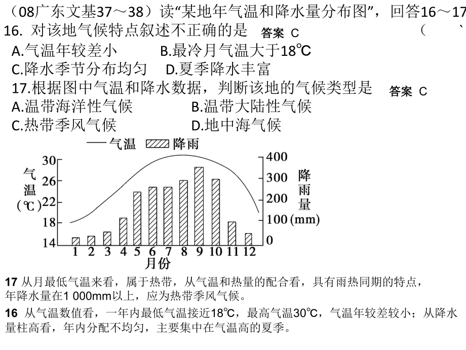 气候类型及其判读课件_第2页