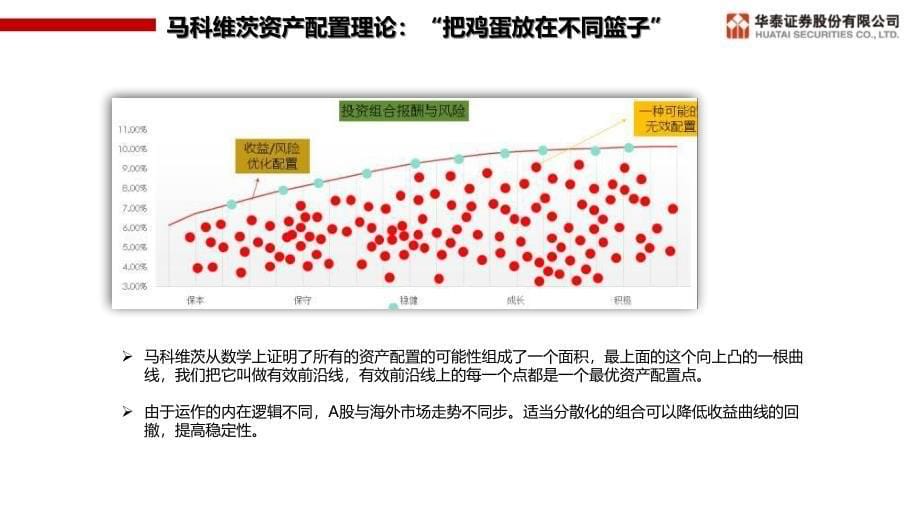 {战略管理}海外市场投资及策略介绍09_第5页