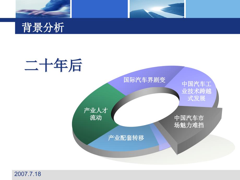 {战略管理}奇瑞克莱斯勒战略合作分析报告1_第4页