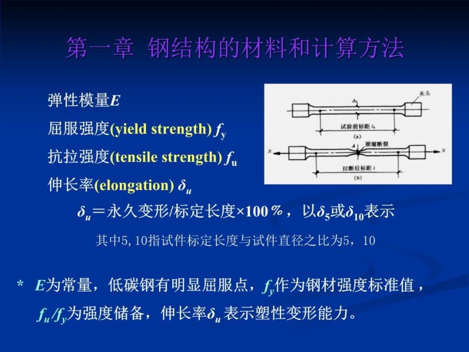 钢结构第一章钢结构材料幻灯片资料_第4页