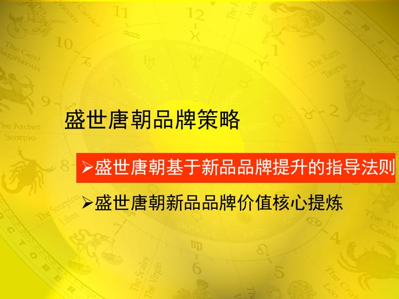 {战略管理}某市诗仙太白·盛世唐朝品牌策略案2_第4页