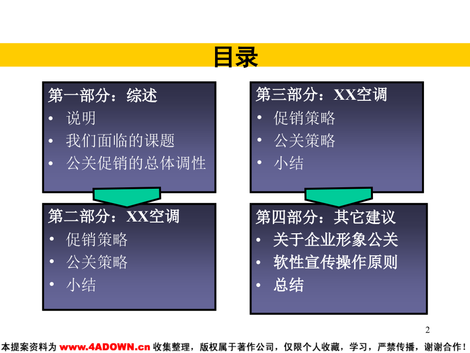 {战略管理}空调冷冻年度公关促销策略_第2页